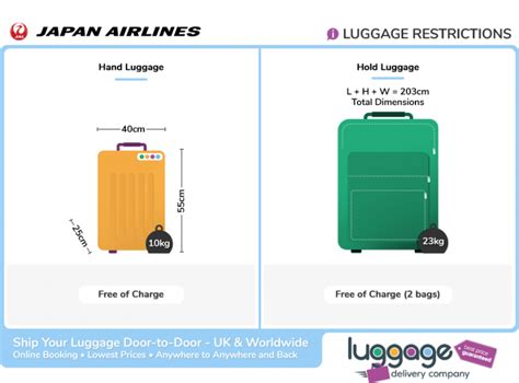 jal baggage limit|free baggage allowance jal.